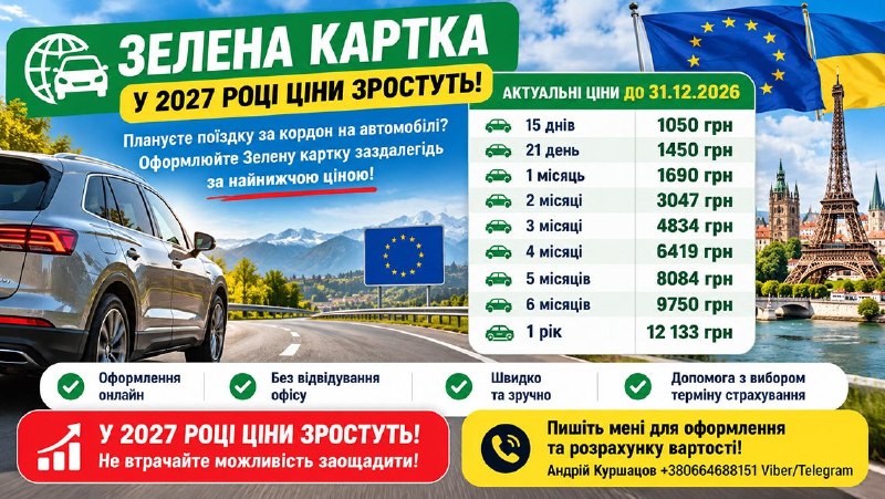 Ілюстрація до статті: ЗЕЛЕНА КАРТКА: У 2027 РОЦІ ЦІНИ ЗРОСТУТЬ!