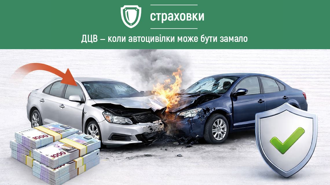 Добровільна цивільна відповідальність