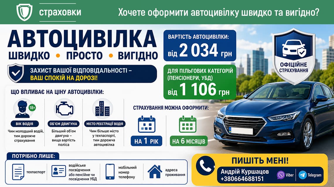 Автоцивілка 2026 - оформити онлайн від 1106 грн